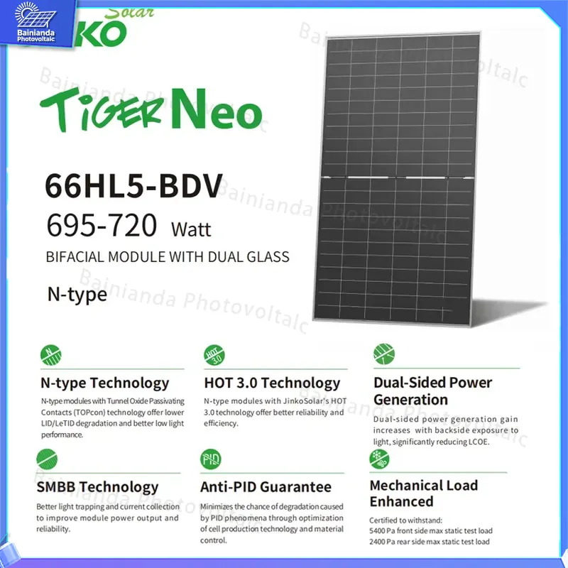 Jinko Hocheffizienz-Solarmodul – Jinko Solar Panel Tiger Neo Bewertung und Preis