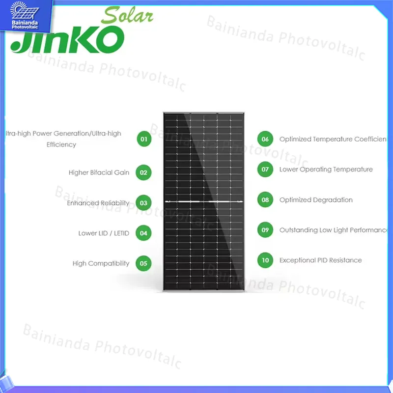 Jinko Hocheffizienz-Solarmodul – Jinko Solar Panel Tiger Neo Bewertung und Preis