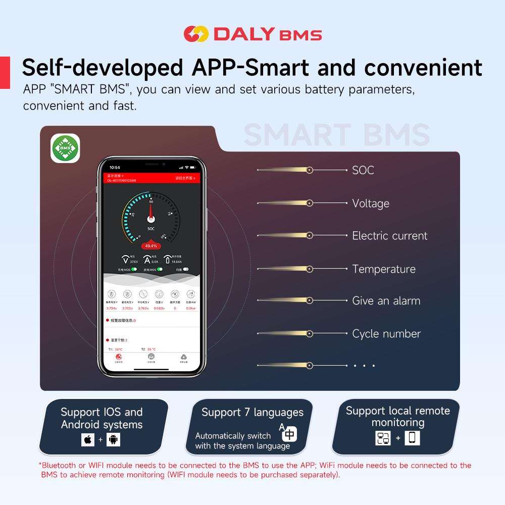 Daly Smart BMS 4S Lifepo4 12V  – Smart Bms Bewertung und Preis