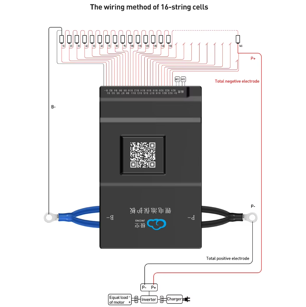 JK BMS Aktiver Balancer 150A 2 – Smart Bms Bewertung und Preis