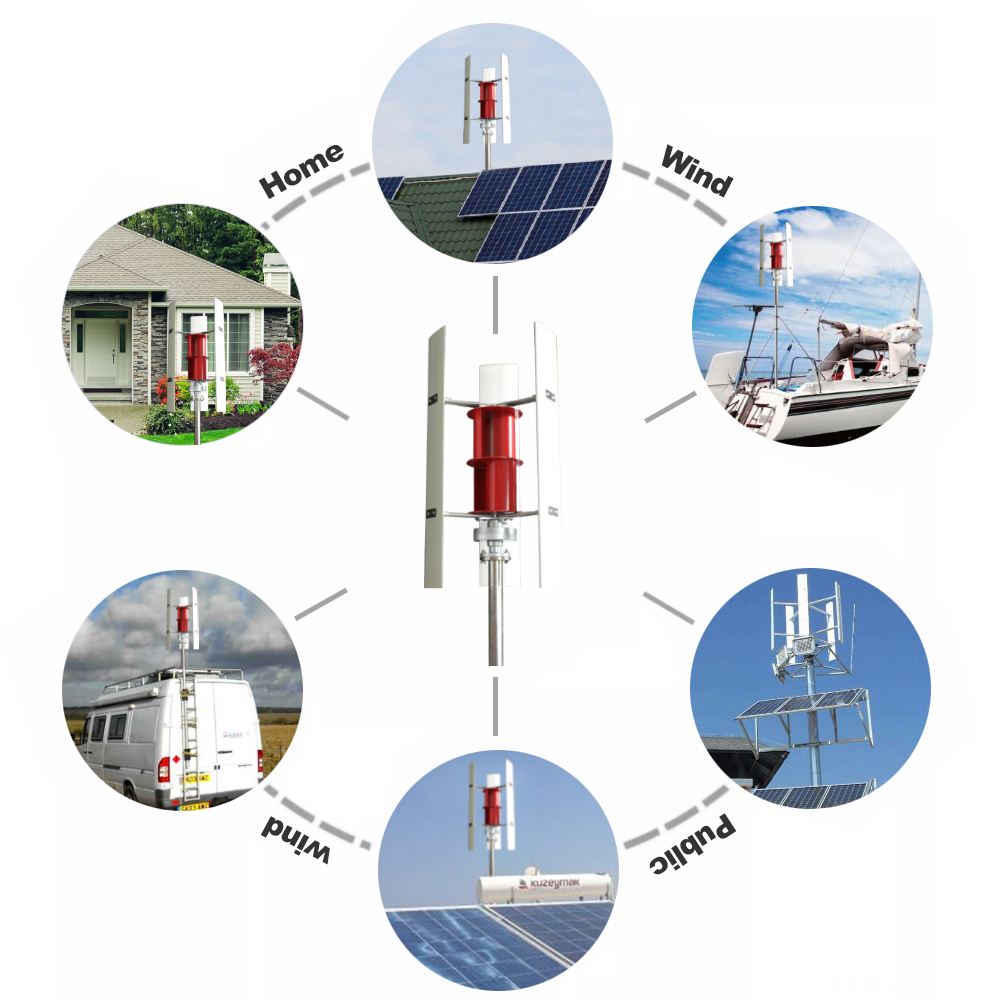 10KW Neue Erneuerbare Energiel – Renewable Energy Solutions Bewertung und Preis