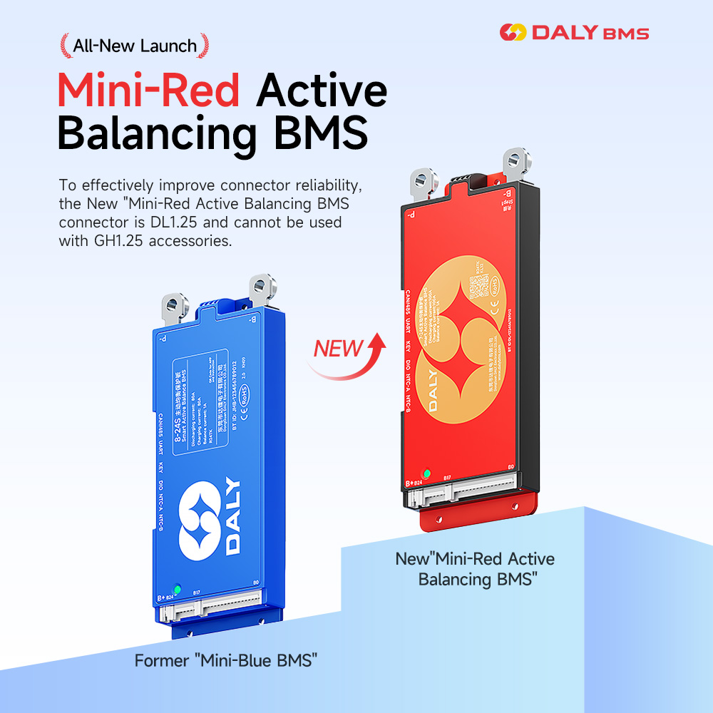 DALY 100 BMS Lifepo4 4S 7S 8S  – Smart Bms Bewertung und Preis
