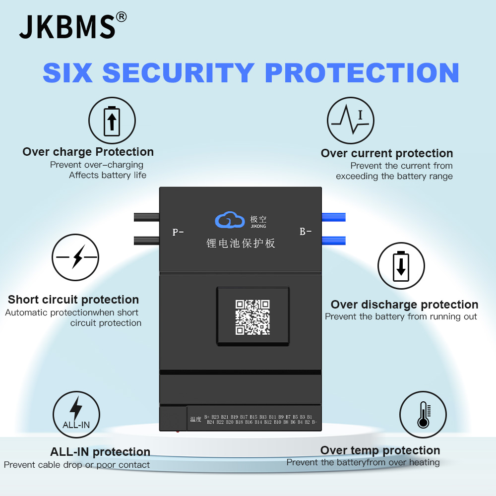 JKBMS 12S 13S 14S 15S 16S 17S  – Smart Bms Bewertung und Preis