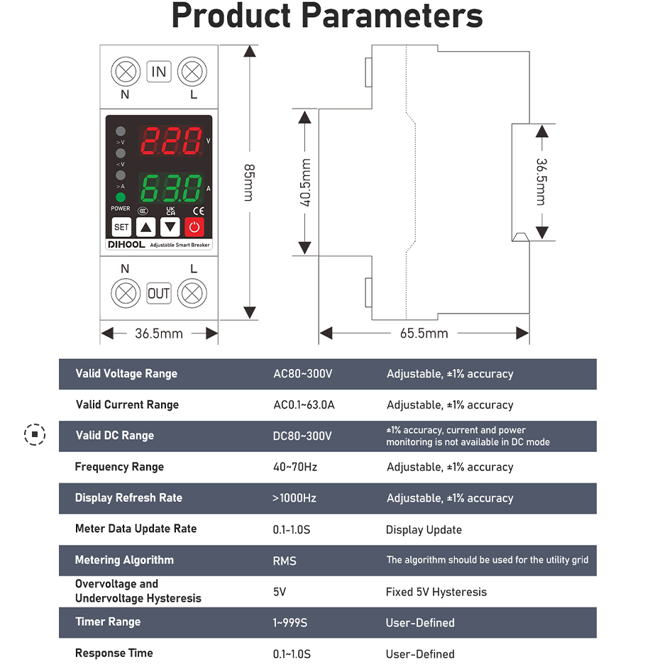 Einstellbarer Spannungs- und S – Ac Surge Protector Bewertung und Preis