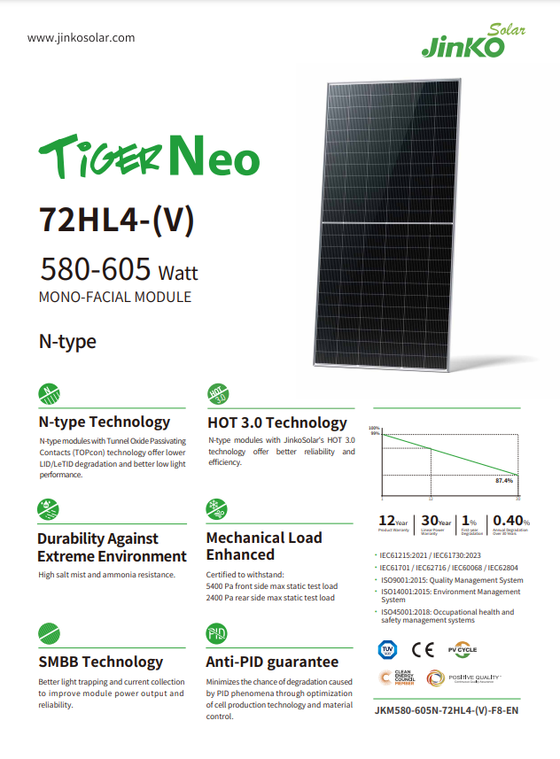 Jinko Tiger Neo 72HL4-(V) 580- – Jinko Solar Panel Tiger Neo Bewertung und Preis